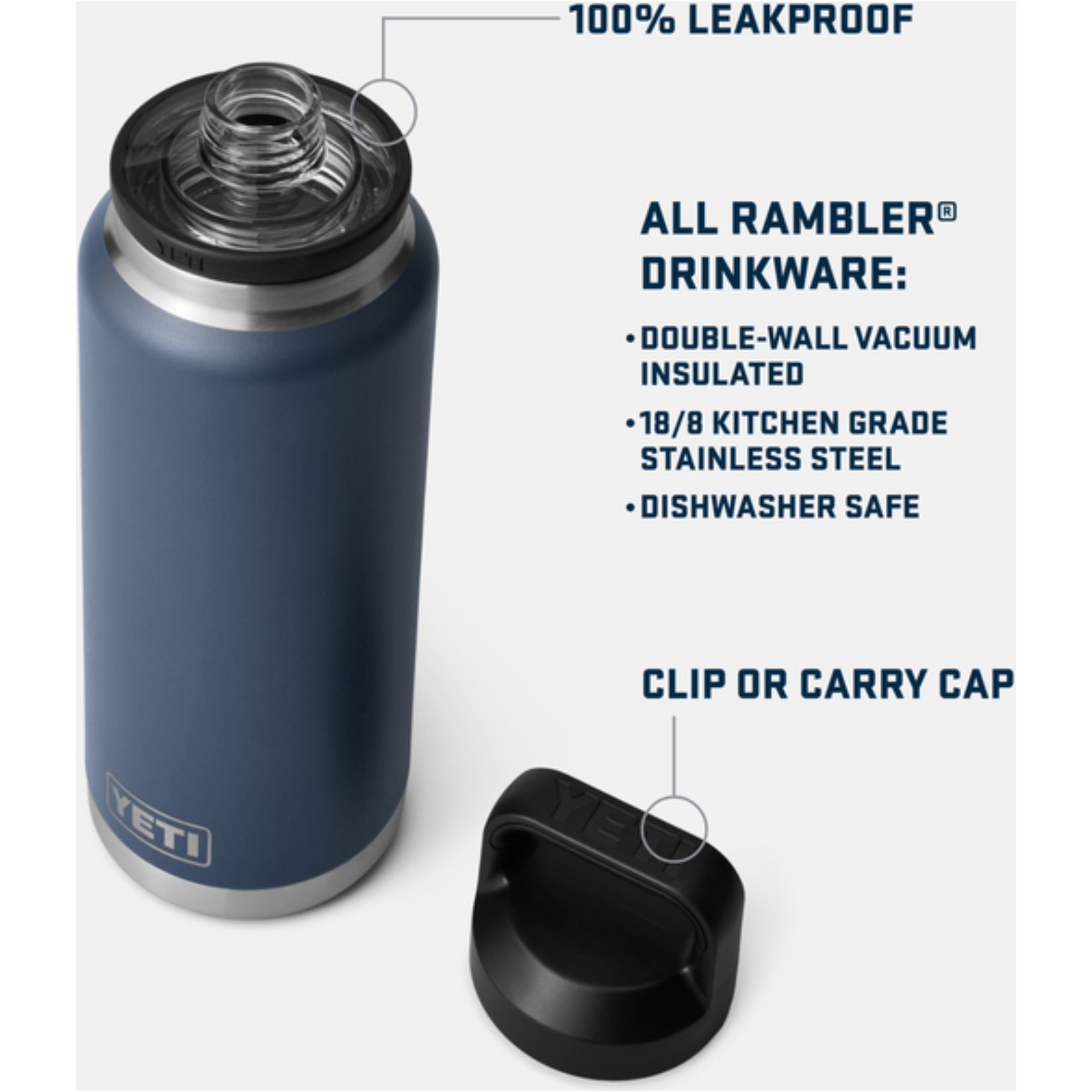 2026 YETI Rambler 36 Oz Bottle With Chug Cap 70000000491 - Stainless Steel